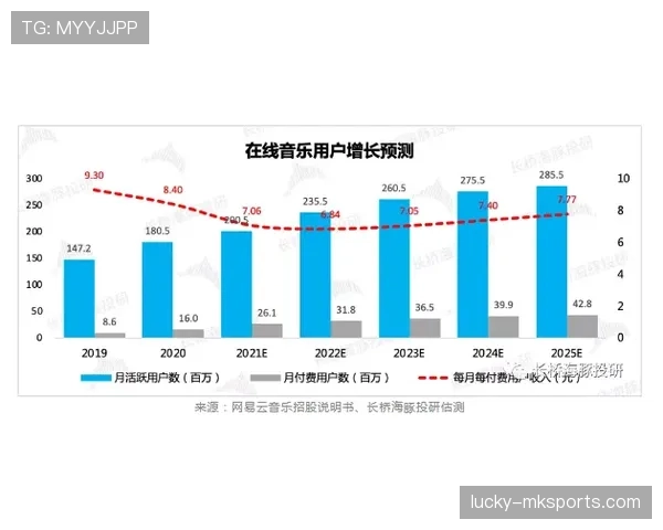 国际米兰中场提速乏力，缺乏爆点问题逐步反映在进攻效率上