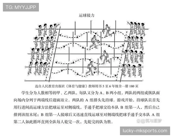 详细解析篮球运球规则中合法运球与违例行为的具体界限