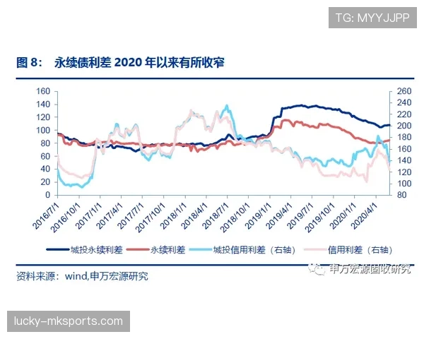 阿森纳引援策略聚焦补强核心，风险投资倾向引发赛季走势关注