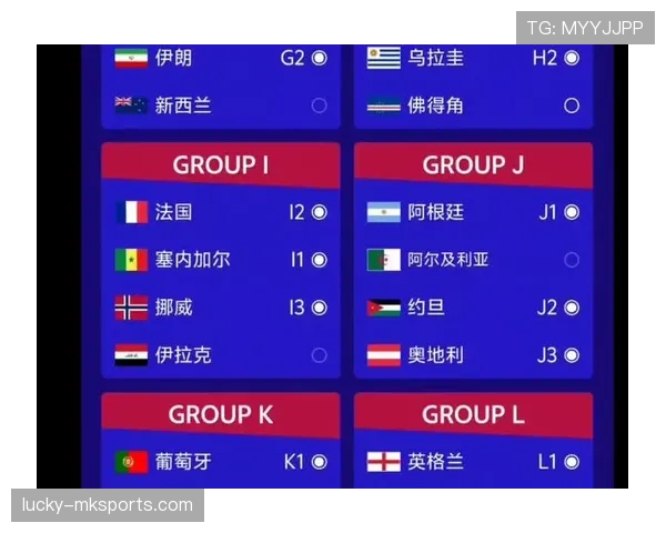 2026世界杯晋级资格怎么判断 2026世界杯晋级资格怎么判断